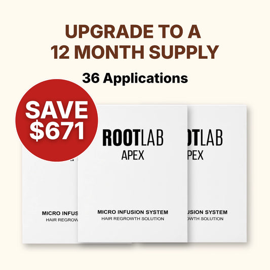 Upgrade to 12 Months Supply