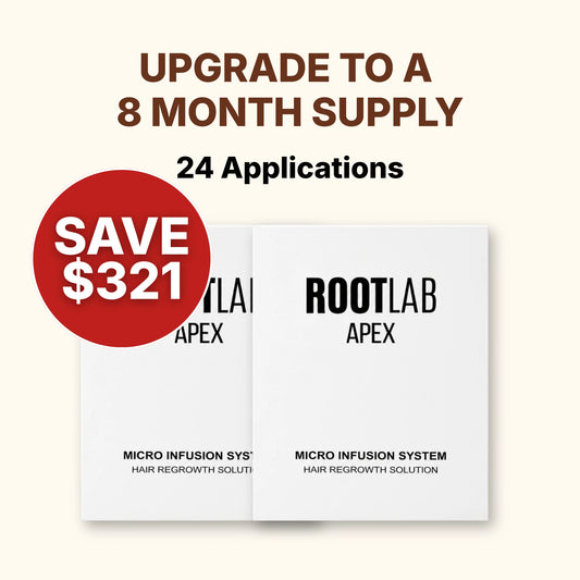 Upgrade to 8 Months Supply