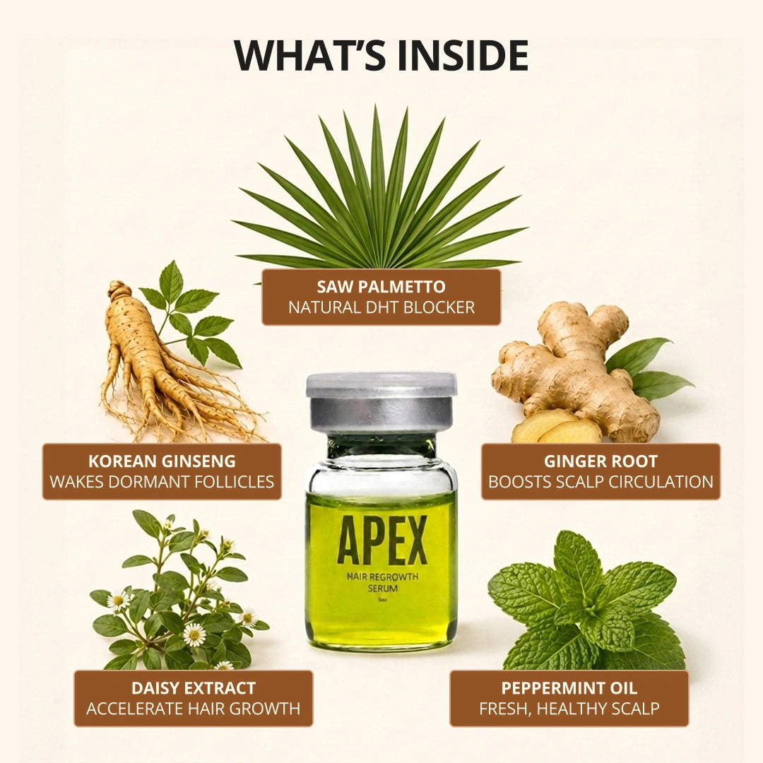Apex™ Hair Regrowth System